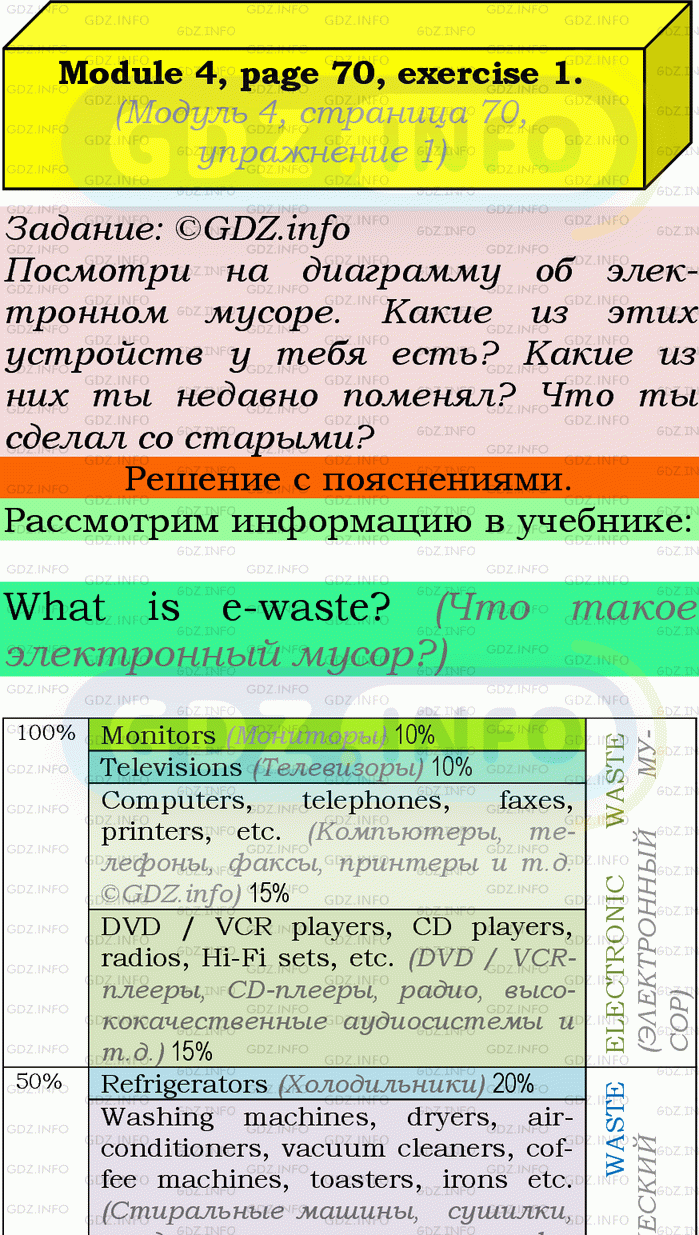 Фото подробного решения: Module 4, Страница 70-71, Номер 1 из ГДЗ по Английскому языку 9 класс: Ваулина (Учебник Spotlight)