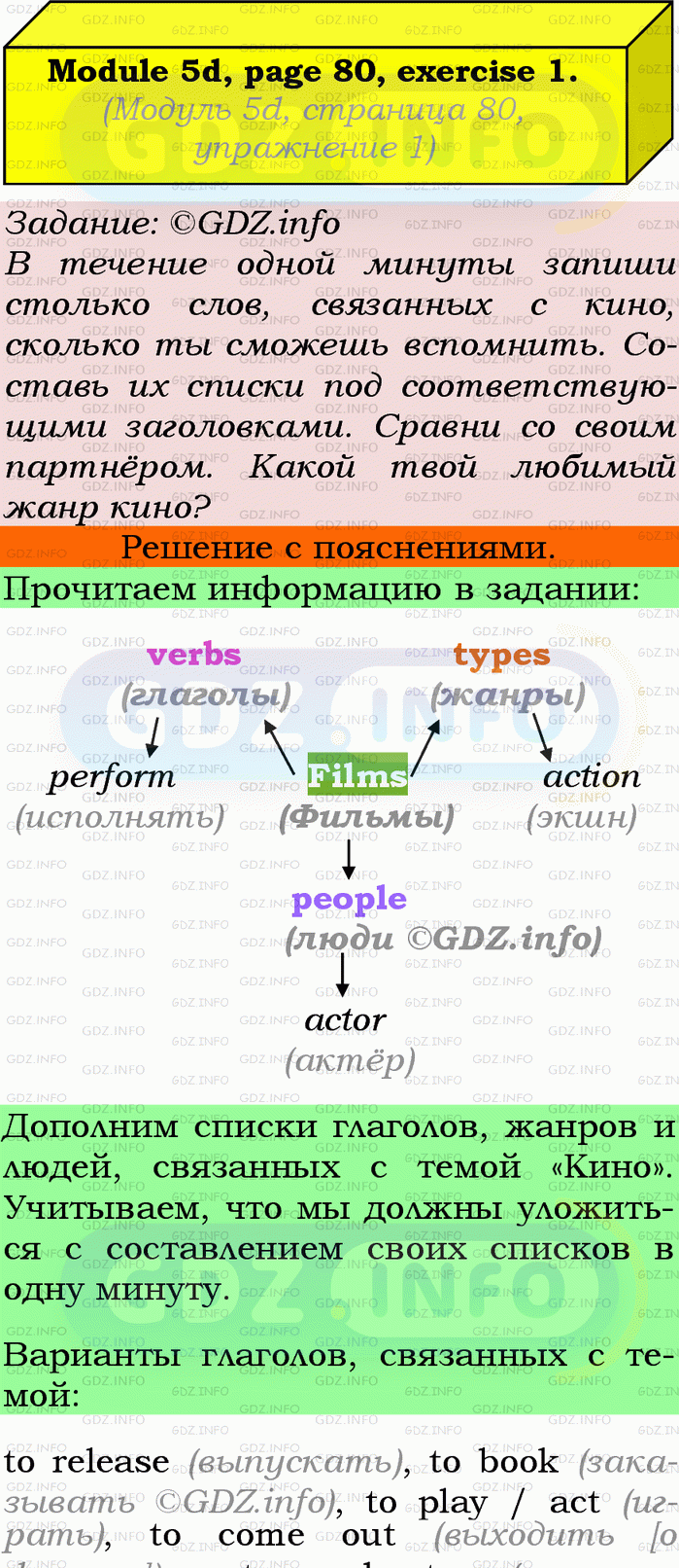 Фото подробного решения: Module 5, Страница 80-81, Номер 1 из ГДЗ по Английскому языку 9 класс: Ваулина (Учебник Spotlight)