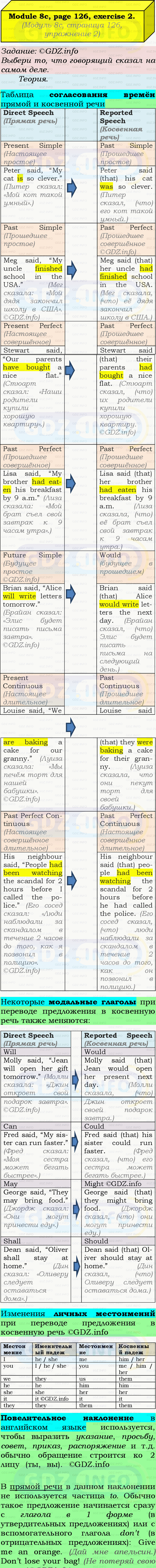 Фото подробного решения: Module 8, Страница 126-127, Номер 2 из ГДЗ по Английскому языку 9 класс: Ваулина (Учебник Spotlight)