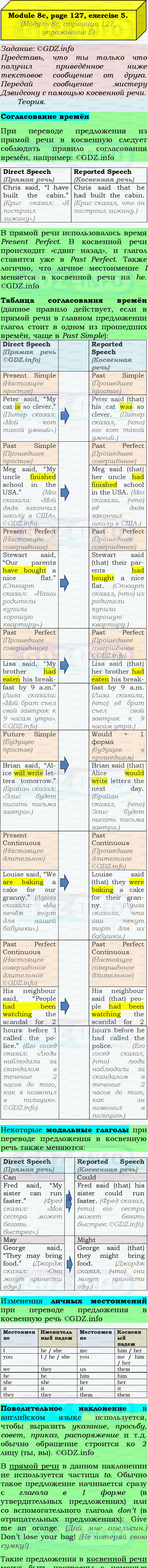 Фото подробного решения: Module 8, Страница 126-127, Номер 5 из ГДЗ по Английскому языку 9 класс: Ваулина (Учебник Spotlight)