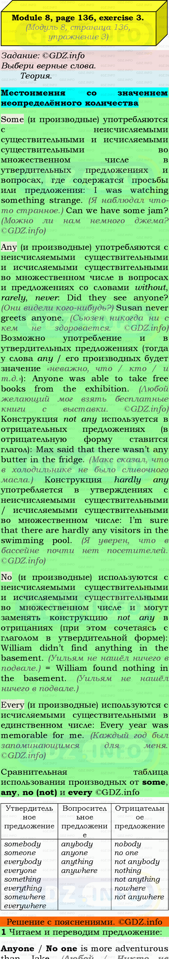 Фото подробного решения: Module 8, Страница 136, Номер 3 из ГДЗ по Английскому языку 9 класс: Ваулина (Учебник Spotlight)
