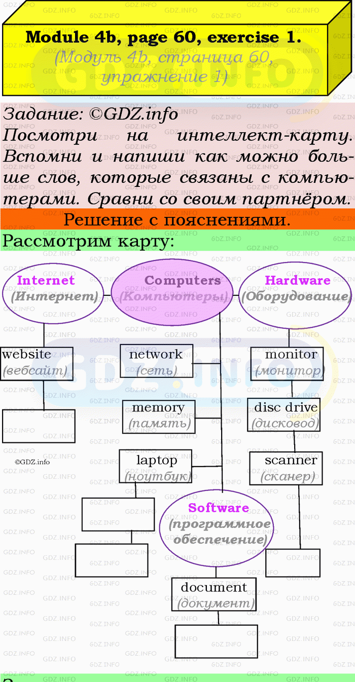 Фото подробного решения: Module 4, Страница 60-61, Номер 1 из ГДЗ по Английскому языку 9 класс: Ваулина (Учебник Spotlight)