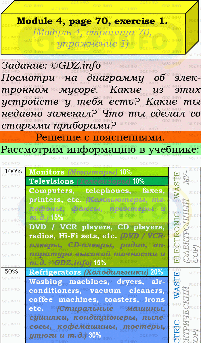 Фото подробного решения: Module 4, Страница 70-71, Номер 1 из ГДЗ по Английскому языку 9 класс: Ваулина (Учебник Spotlight)