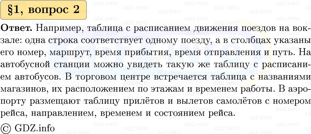 Фото решения 1: Вопросы к параграфу №1, Часть 1 из ГДЗ по Вероятности и статистике 7-9 класс: Высоцкий И.Р. 2023г. (2) Фото решения 1: Вопросы к параграфу №1, Часть 1 из ГДЗ по Вероятности и статистике 7-9 класс: Высоцкий И.Р. 2023г. (2)