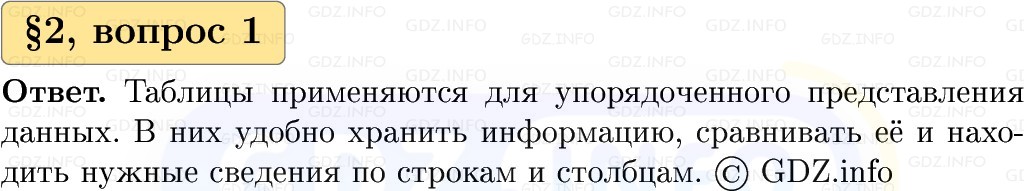 Фото решения 1: Вопросы к параграфу №2, Часть 1 из ГДЗ по Вероятности и статистике 7-9 класс: Высоцкий И.Р. 2023г. Фото решения 1: Вопросы к параграфу №2, Часть 1 из ГДЗ по Вероятности и статистике 7-9 класс: Высоцкий И.Р. 2023г.