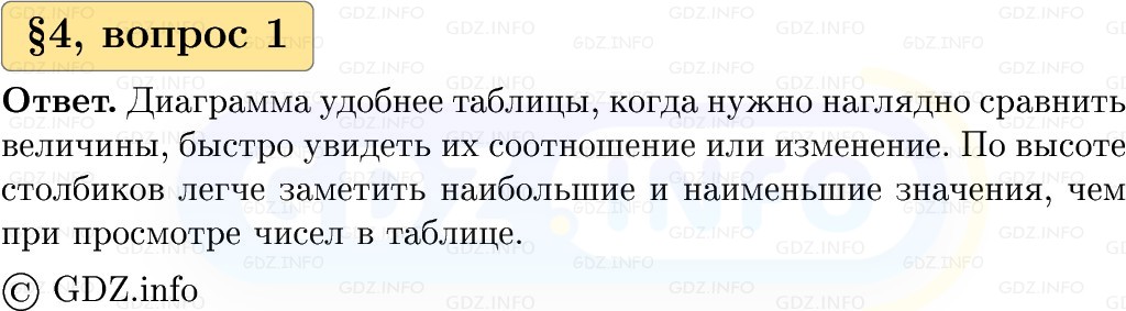 Фото решения 1: Вопросы к параграфу №4, Часть 1 из ГДЗ по Вероятности и статистике 7-9 класс: Высоцкий И.Р. 2023г. Фото решения 1: Вопросы к параграфу №4, Часть 1 из ГДЗ по Вероятности и статистике 7-9 класс: Высоцкий И.Р. 2023г.