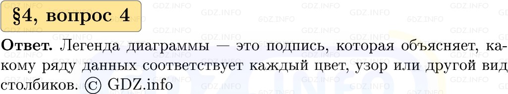 Фото решения 1: Вопросы к параграфу №4, Часть 1 из ГДЗ по Вероятности и статистике 7-9 класс: Высоцкий И.Р. 2023г. (4) Фото решения 1: Вопросы к параграфу №4, Часть 1 из ГДЗ по Вероятности и статистике 7-9 класс: Высоцкий И.Р. 2023г. (4)