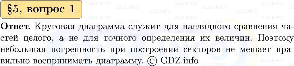 Фото решения 1: Вопросы к параграфу №5, Часть 1 из ГДЗ по Вероятности и статистике 7-9 класс: Высоцкий И.Р. 2023г. Фото решения 1: Вопросы к параграфу №5, Часть 1 из ГДЗ по Вероятности и статистике 7-9 класс: Высоцкий И.Р. 2023г.