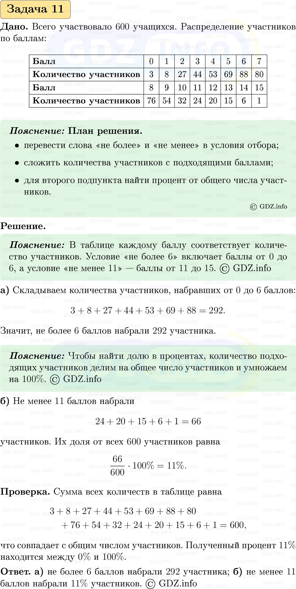 Фото решения 1: Номер №11, Часть 1 из ГДЗ по Вероятности и статистике 7-9 класс: Высоцкий И.Р. 2023г. Фото решения 1: Номер №11, Часть 1 из ГДЗ по Вероятности и статистике 7-9 класс: Высоцкий И.Р. 2023г.