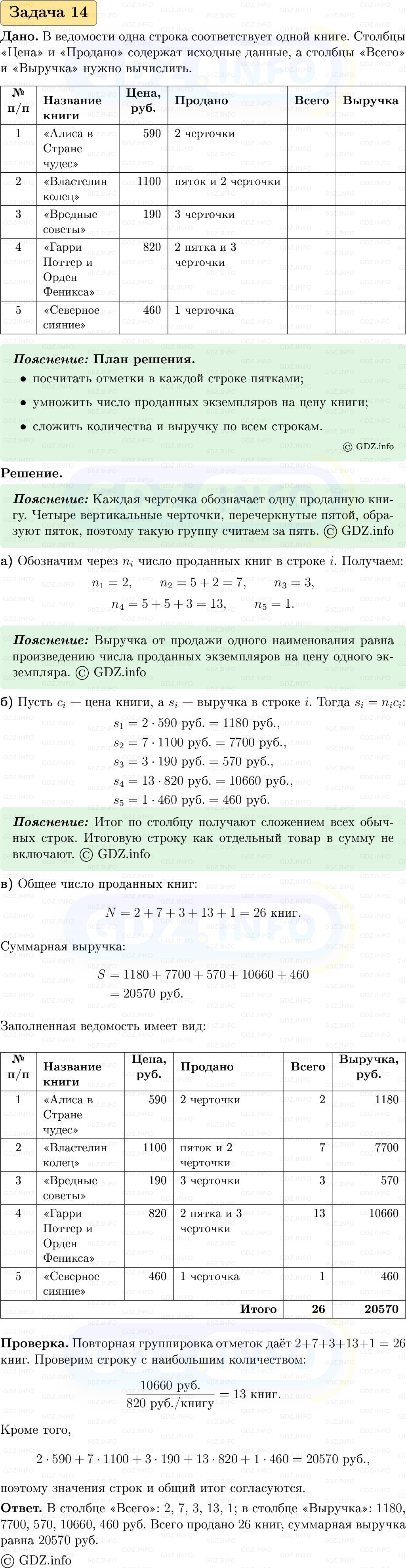Фото решения 1: Номер №14, Часть 1 из ГДЗ по Вероятности и статистике 7-9 класс: Высоцкий И.Р. 2023г. Фото решения 1: Номер №14, Часть 1 из ГДЗ по Вероятности и статистике 7-9 класс: Высоцкий И.Р. 2023г.