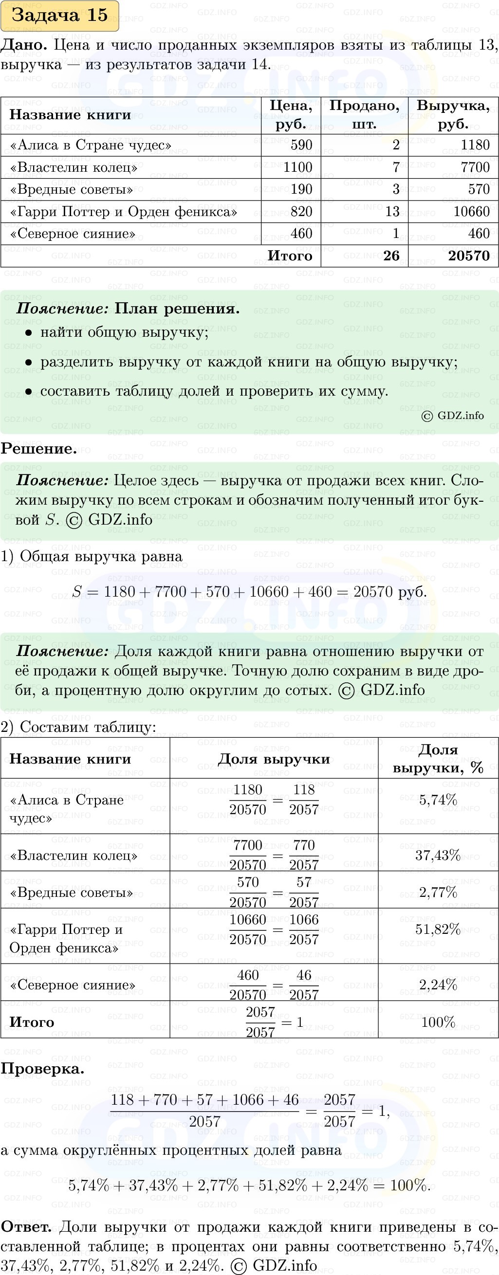 Фото решения 1: Номер №15, Часть 1 из ГДЗ по Вероятности и статистике 7-9 класс: Высоцкий И.Р. 2023г. Фото решения 1: Номер №15, Часть 1 из ГДЗ по Вероятности и статистике 7-9 класс: Высоцкий И.Р. 2023г.
