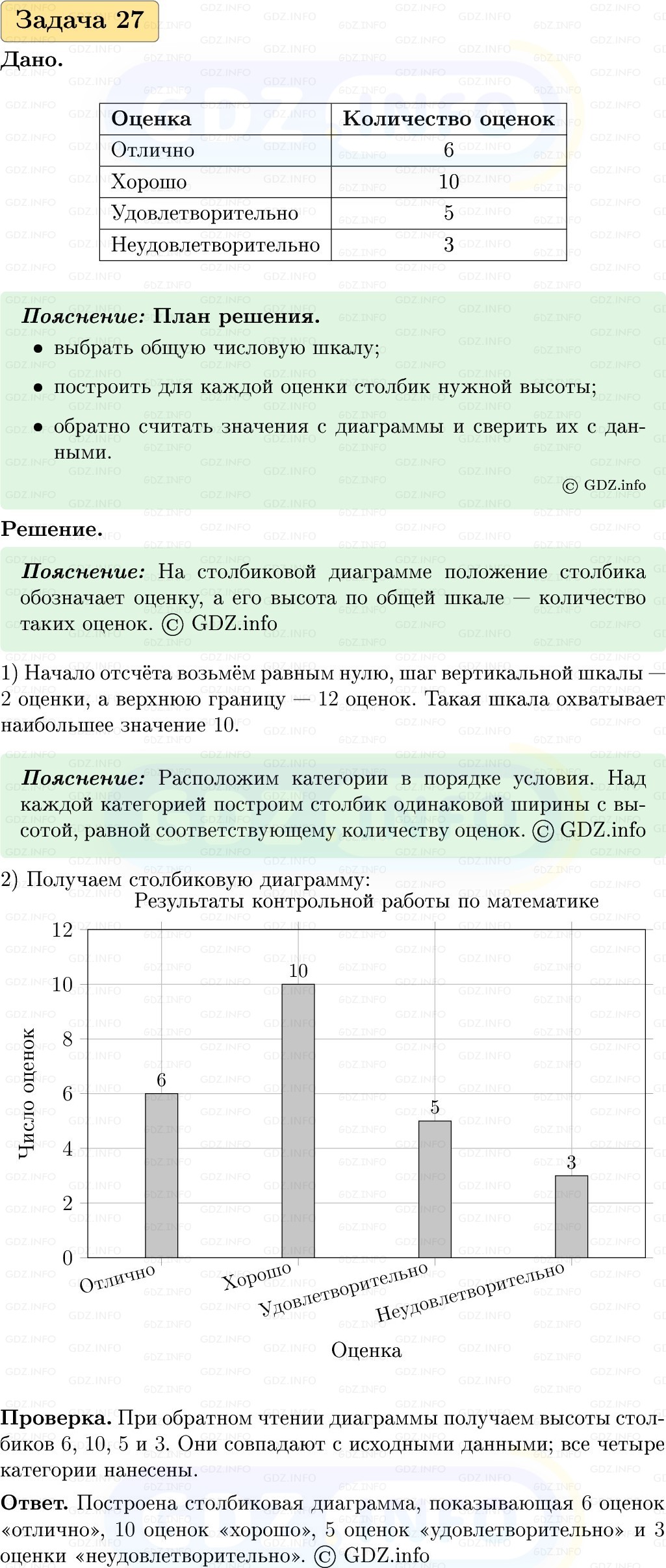 Фото решения 1: Номер №27, Часть 1 из ГДЗ по Вероятности и статистике 7-9 класс: Высоцкий И.Р. 2023г. Фото решения 1: Номер №27, Часть 1 из ГДЗ по Вероятности и статистике 7-9 класс: Высоцкий И.Р. 2023г.