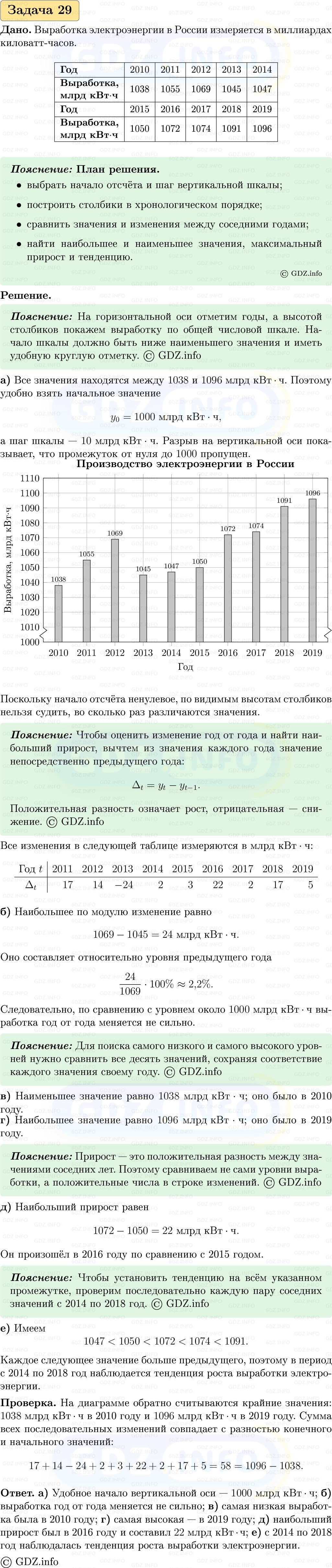 Фото решения 1: Номер №29, Часть 1 из ГДЗ по Вероятности и статистике 7-9 класс: Высоцкий И.Р. 2023г. Фото решения 1: Номер №29, Часть 1 из ГДЗ по Вероятности и статистике 7-9 класс: Высоцкий И.Р. 2023г.