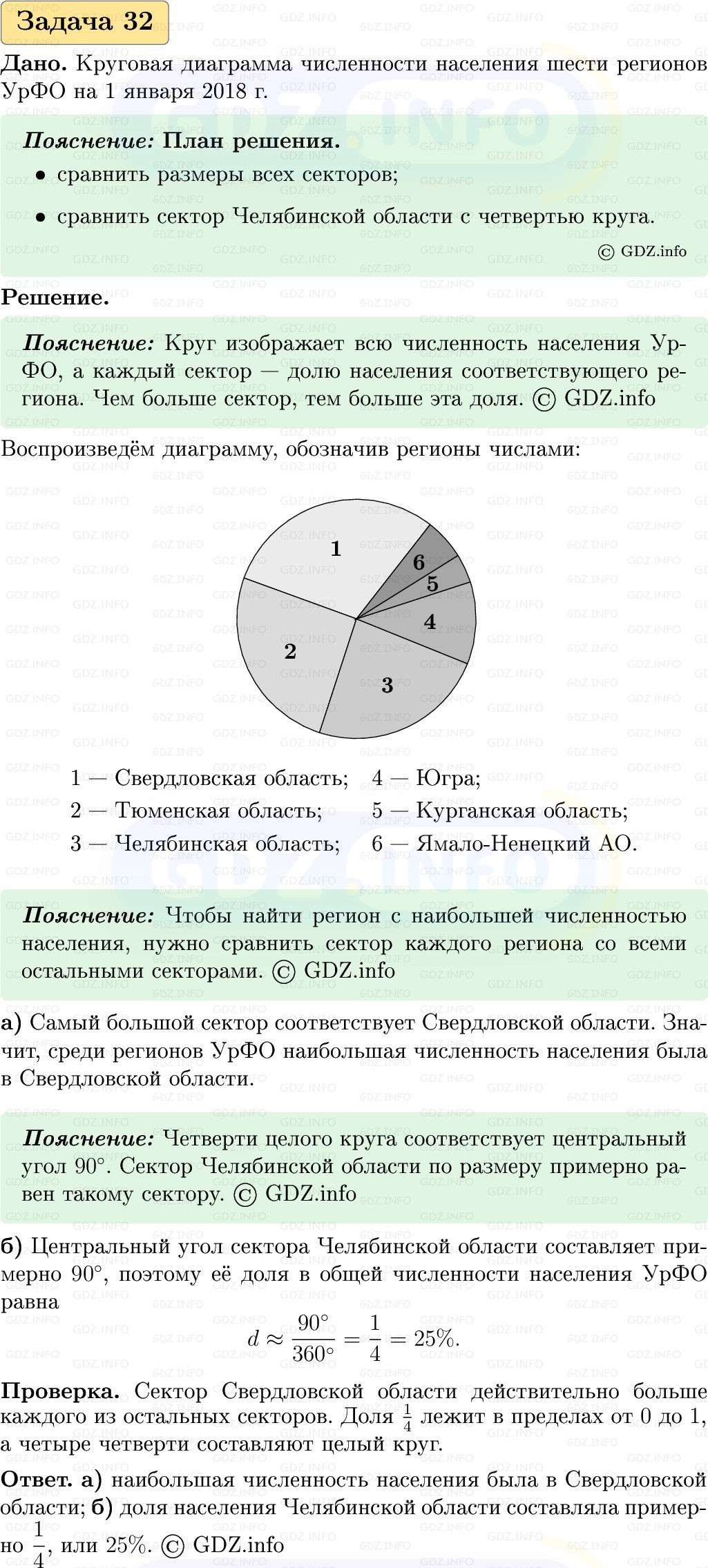Фото решения 1: Номер №32, Часть 1 из ГДЗ по Вероятности и статистике 7-9 класс: Высоцкий И.Р. 2023г. Фото решения 1: Номер №32, Часть 1 из ГДЗ по Вероятности и статистике 7-9 класс: Высоцкий И.Р. 2023г.