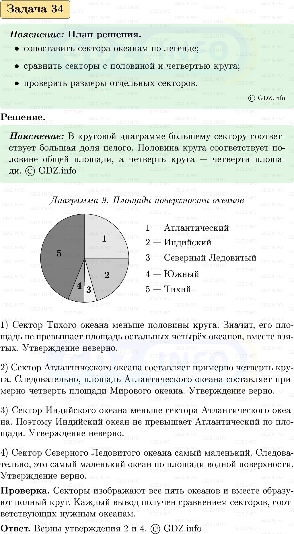 Фото решения 1: Номер №34, Часть 1 из ГДЗ по Вероятности и статистике 7-9 класс: Высоцкий И.Р. 2023г. Фото решения 1: Номер №34, Часть 1 из ГДЗ по Вероятности и статистике 7-9 класс: Высоцкий И.Р. 2023г.
