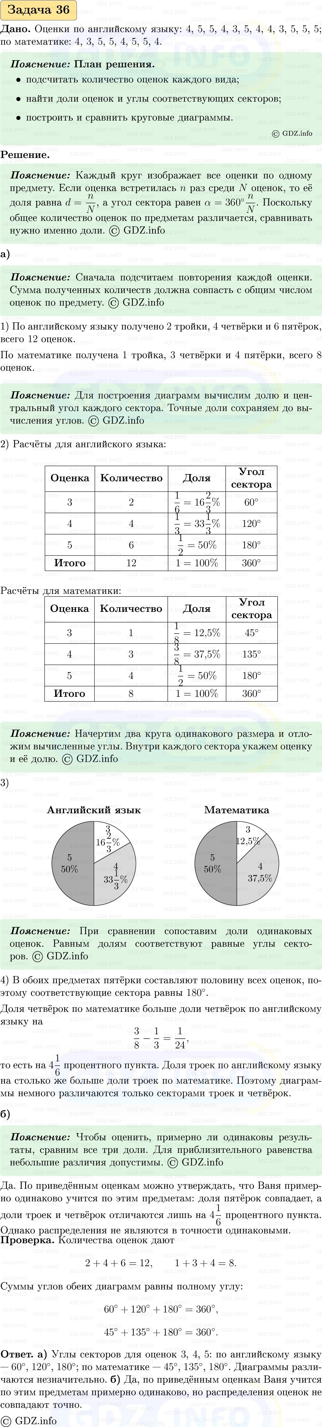 Фото решения 1: Номер №36, Часть 1 из ГДЗ по Вероятности и статистике 7-9 класс: Высоцкий И.Р. 2023г. Фото решения 1: Номер №36, Часть 1 из ГДЗ по Вероятности и статистике 7-9 класс: Высоцкий И.Р. 2023г.