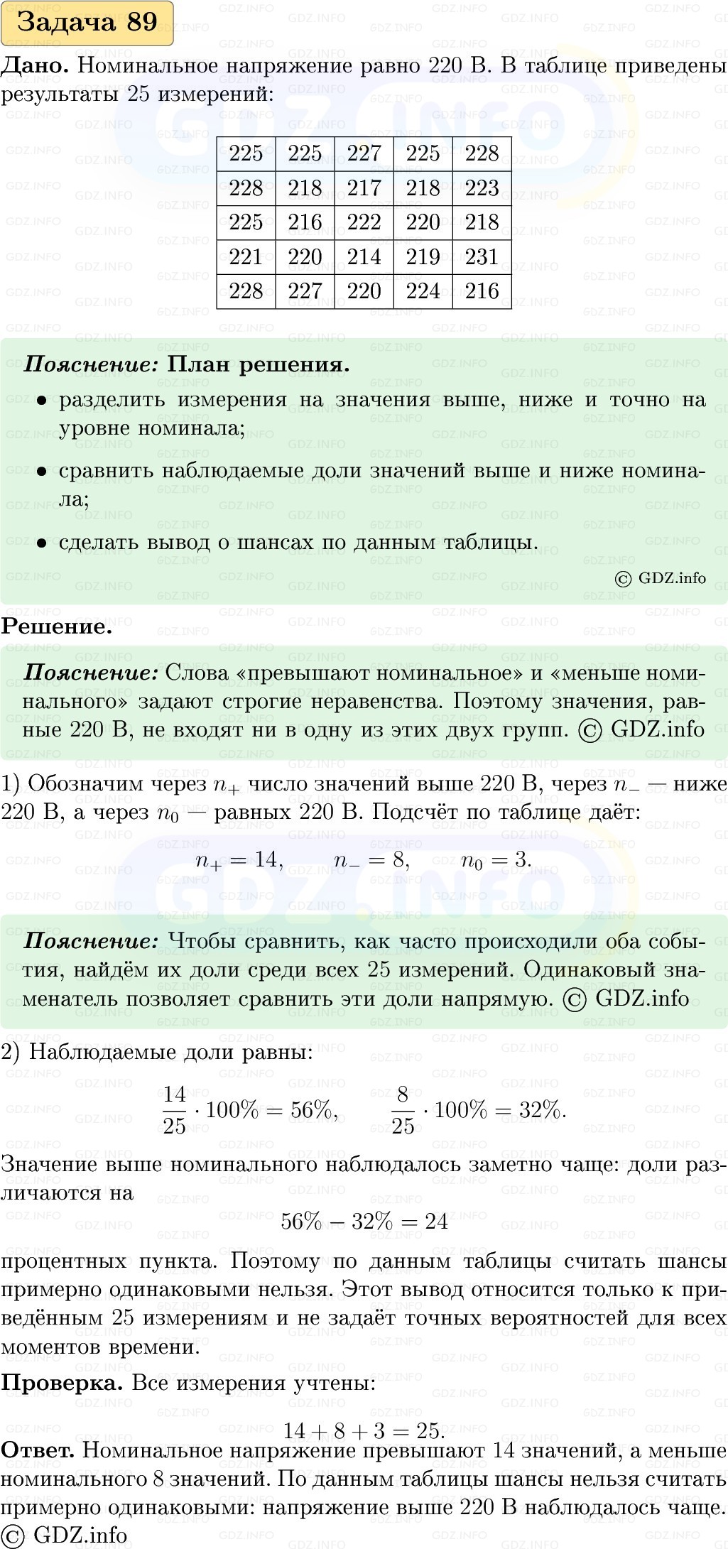 Фото решения 1: Номер №89, Часть 1 из ГДЗ по Вероятности и статистике 7-9 класс: Высоцкий И.Р. 2023г. Фото решения 1: Номер №89, Часть 1 из ГДЗ по Вероятности и статистике 7-9 класс: Высоцкий И.Р. 2023г.