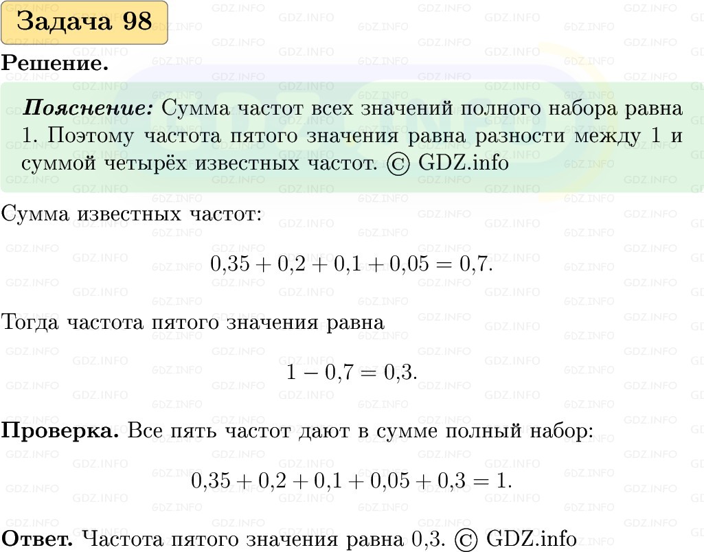 Фото решения 1: Номер №98, Часть 1 из ГДЗ по Вероятности и статистике 7-9 класс: Высоцкий И.Р. 2023г. Фото решения 1: Номер №98, Часть 1 из ГДЗ по Вероятности и статистике 7-9 класс: Высоцкий И.Р. 2023г.