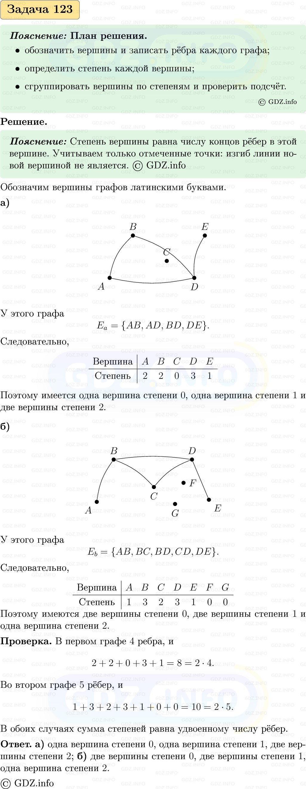 Фото решения 1: Номер №123, Часть 1 из ГДЗ по Вероятности и статистике 7-9 класс: Высоцкий И.Р. 2023г. Фото решения 1: Номер №123, Часть 1 из ГДЗ по Вероятности и статистике 7-9 класс: Высоцкий И.Р. 2023г.