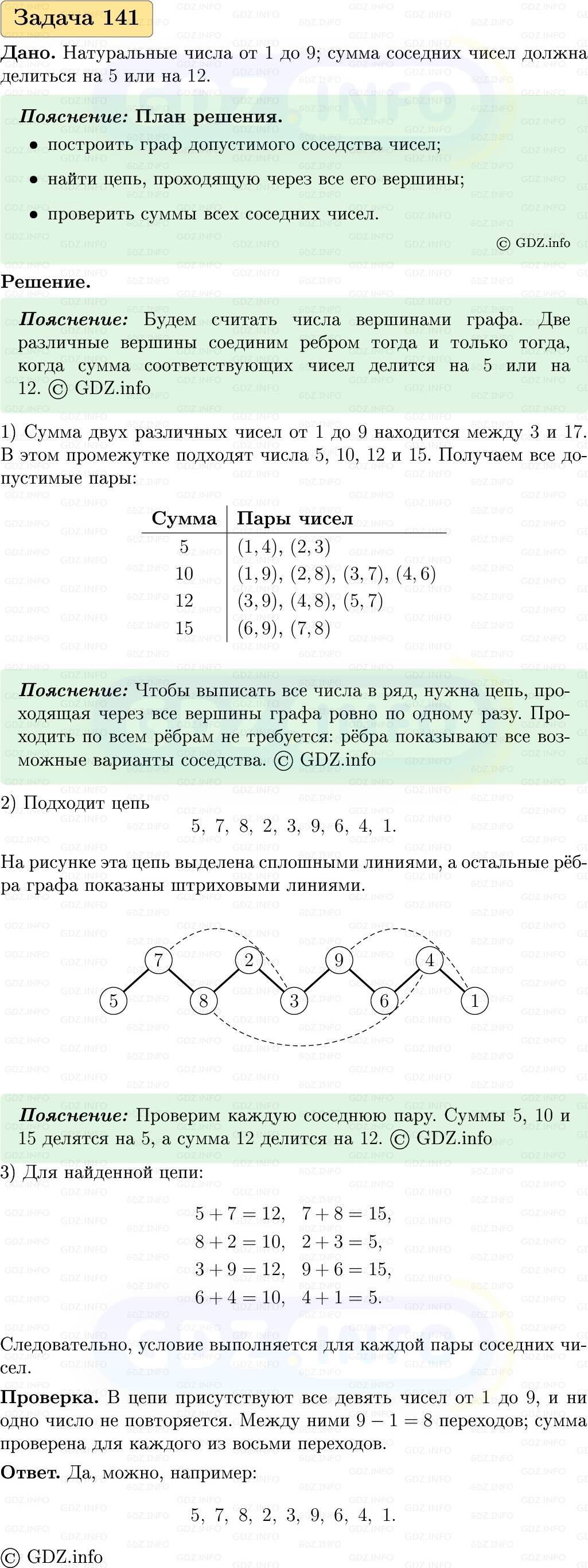 Фото решения 1: Номер №141, Часть 1 из ГДЗ по Вероятности и статистике 7-9 класс: Высоцкий И.Р. 2023г. Фото решения 1: Номер №141, Часть 1 из ГДЗ по Вероятности и статистике 7-9 класс: Высоцкий И.Р. 2023г.