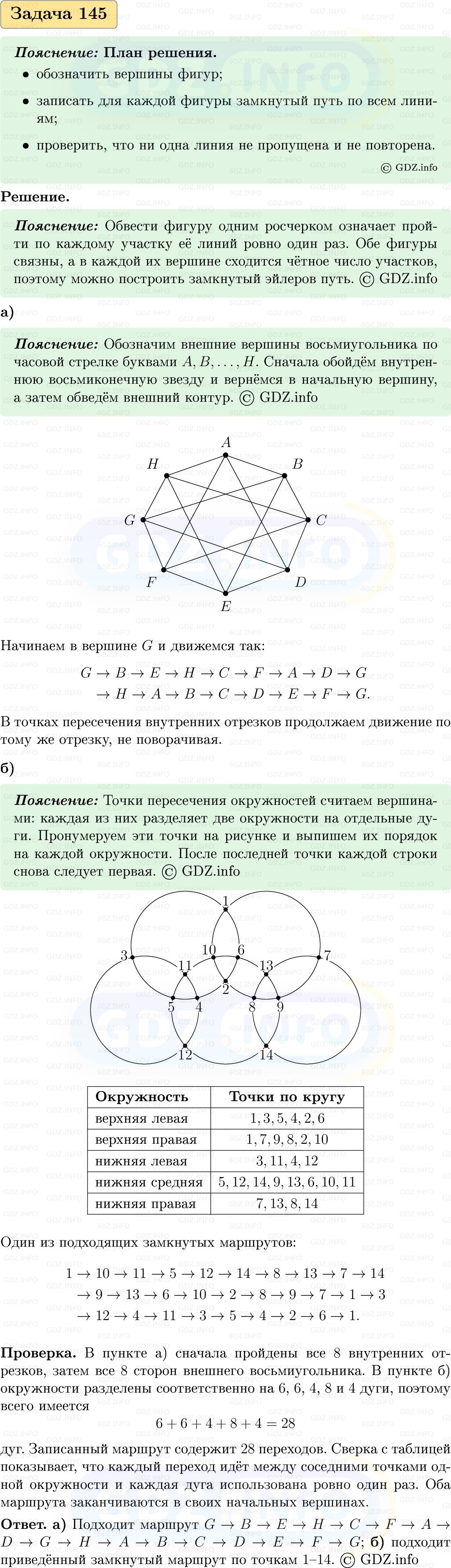 Фото решения 1: Номер №145, Часть 1 из ГДЗ по Вероятности и статистике 7-9 класс: Высоцкий И.Р. 2023г. Фото решения 1: Номер №145, Часть 1 из ГДЗ по Вероятности и статистике 7-9 класс: Высоцкий И.Р. 2023г.