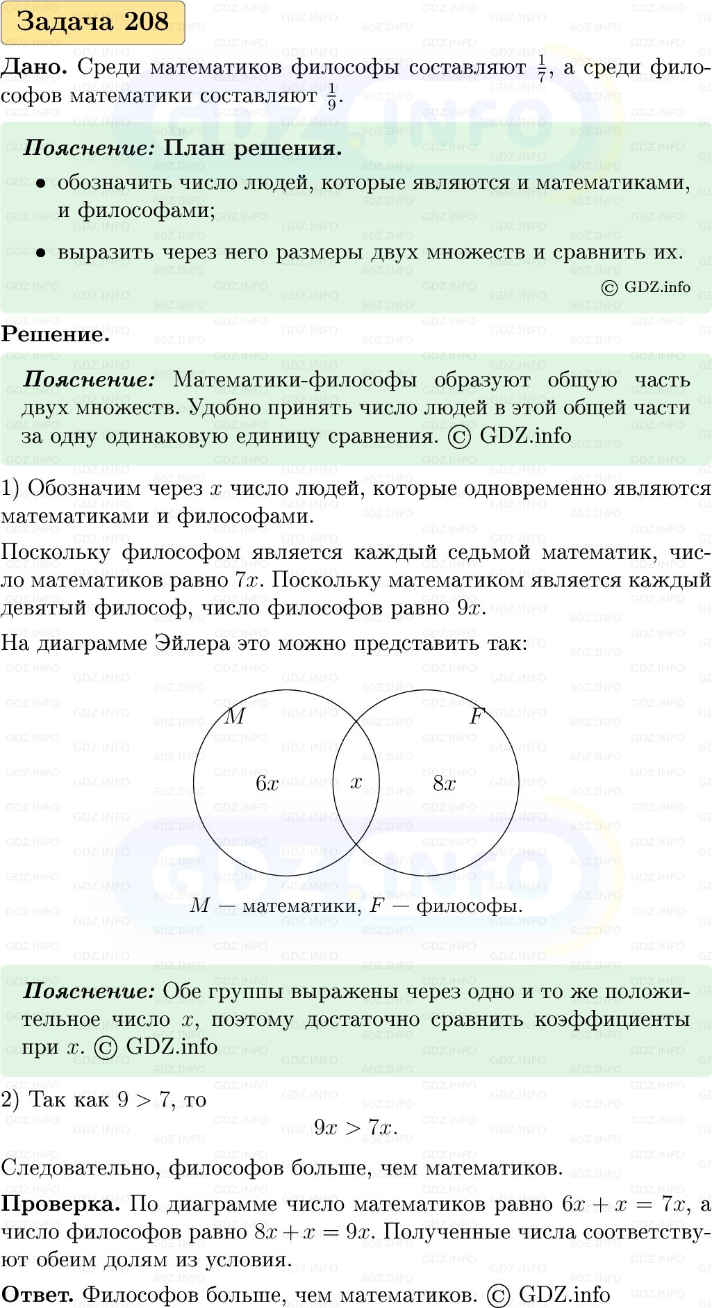Фото решения 1: Номер №208, Часть 1 из ГДЗ по Вероятности и статистике 7-9 класс: Высоцкий И.Р. 2023г. Фото решения 1: Номер №208, Часть 1 из ГДЗ по Вероятности и статистике 7-9 класс: Высоцкий И.Р. 2023г.
