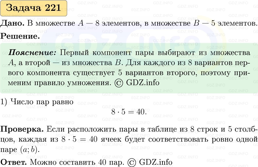 Фото решения 1: Номер №221, Часть 1 из ГДЗ по Вероятности и статистике 7-9 класс: Высоцкий И.Р. 2023г. Фото решения 1: Номер №221, Часть 1 из ГДЗ по Вероятности и статистике 7-9 класс: Высоцкий И.Р. 2023г.