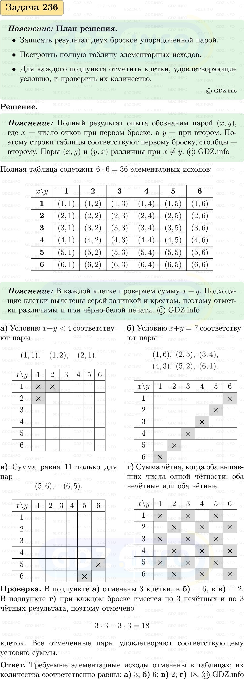 Фото решения 1: Номер №236, Часть 1 из ГДЗ по Вероятности и статистике 7-9 класс: Высоцкий И.Р. 2023г. Фото решения 1: Номер №236, Часть 1 из ГДЗ по Вероятности и статистике 7-9 класс: Высоцкий И.Р. 2023г.