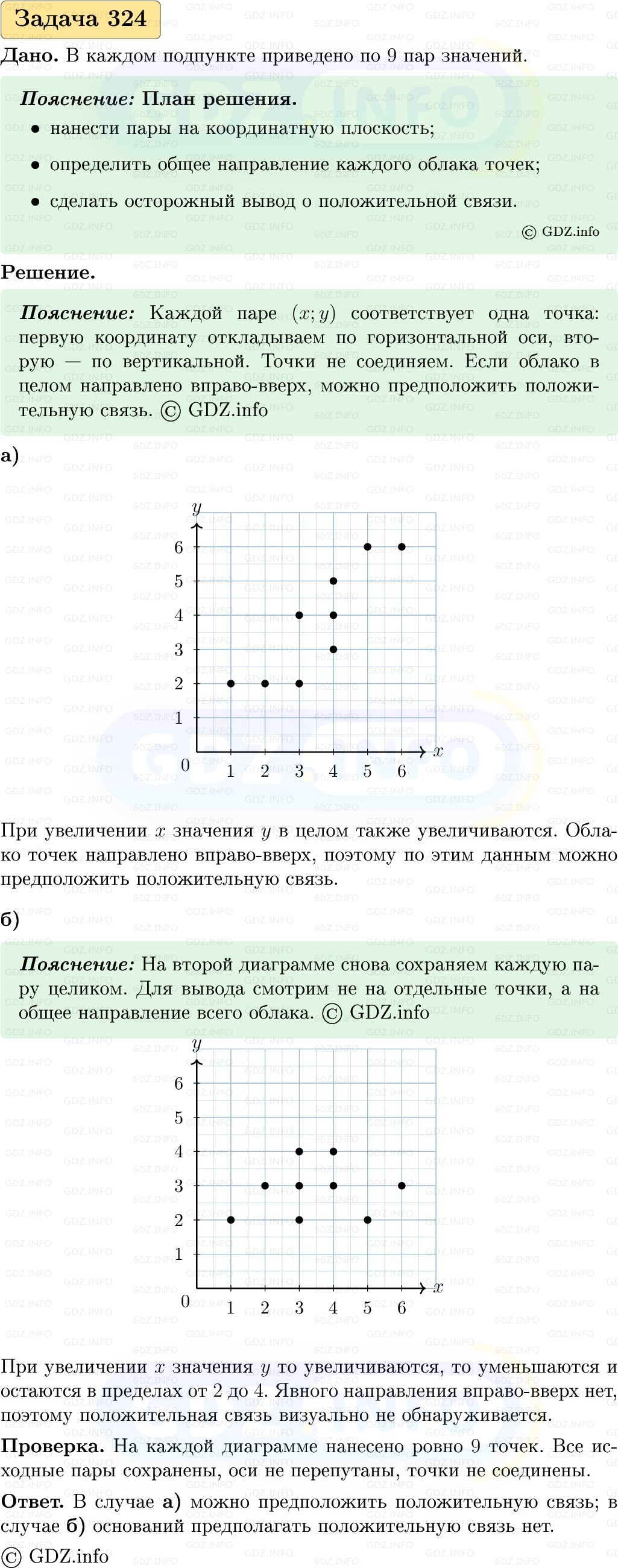 Фото решения 1: Номер №324, Часть 1 из ГДЗ по Вероятности и статистике 7-9 класс: Высоцкий И.Р. 2023г. Фото решения 1: Номер №324, Часть 1 из ГДЗ по Вероятности и статистике 7-9 класс: Высоцкий И.Р. 2023г.