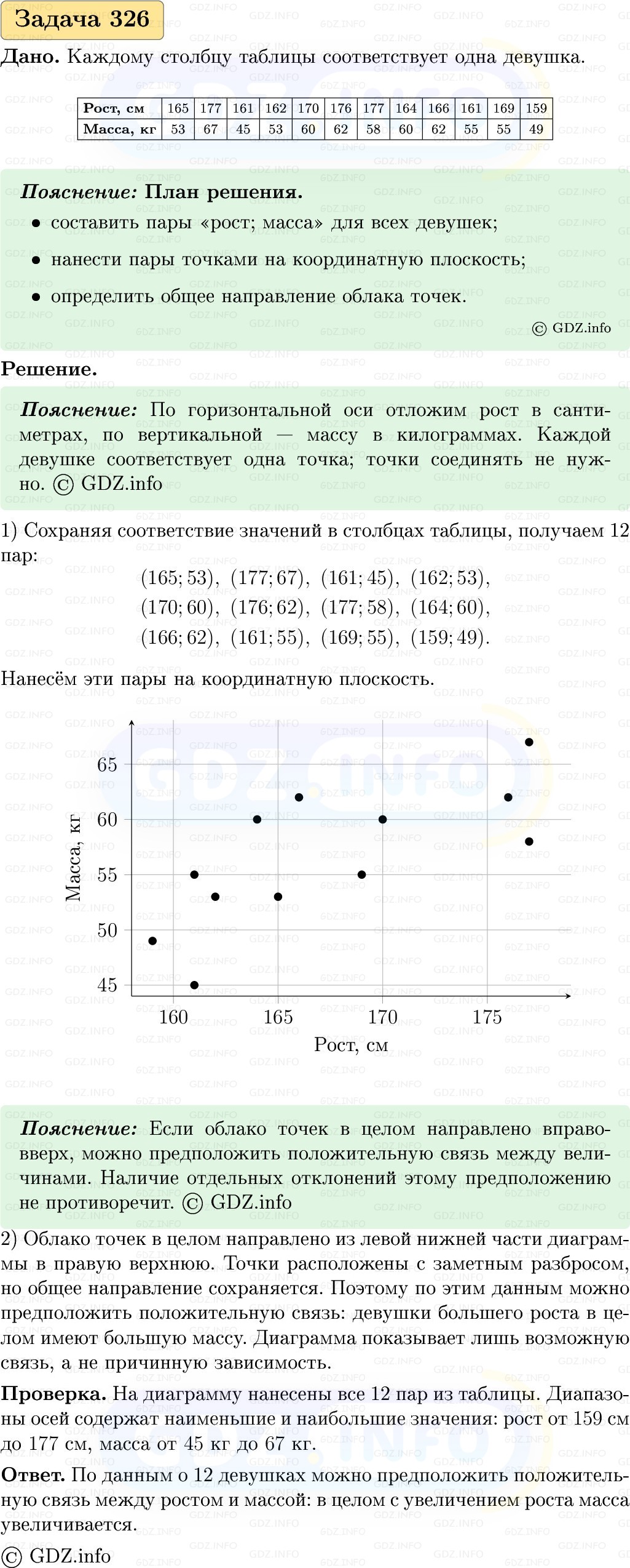 Фото решения 1: Номер №326, Часть 1 из ГДЗ по Вероятности и статистике 7-9 класс: Высоцкий И.Р. 2023г. Фото решения 1: Номер №326, Часть 1 из ГДЗ по Вероятности и статистике 7-9 класс: Высоцкий И.Р. 2023г.
