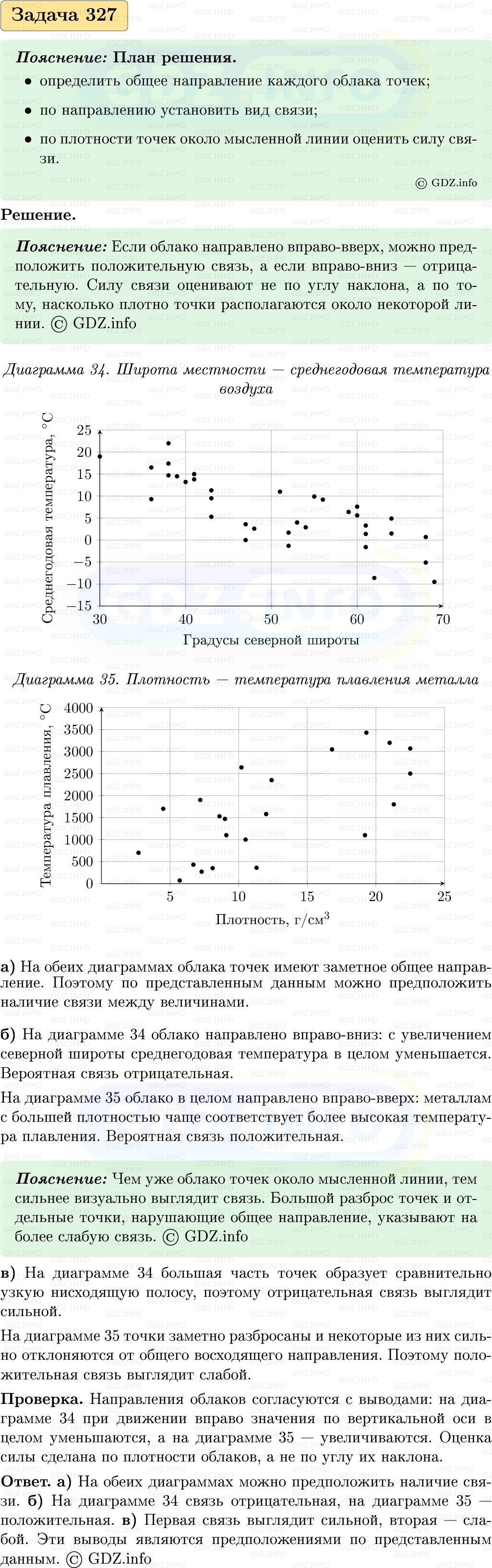 Фото решения 1: Номер №327, Часть 1 из ГДЗ по Вероятности и статистике 7-9 класс: Высоцкий И.Р. 2023г. Фото решения 1: Номер №327, Часть 1 из ГДЗ по Вероятности и статистике 7-9 класс: Высоцкий И.Р. 2023г.
