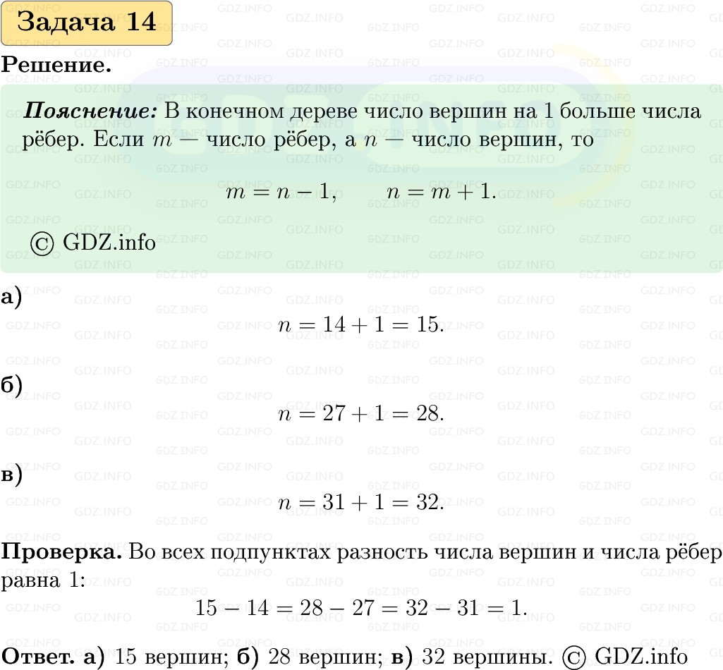 Фото решения 1: Номер №14, Часть 2 из ГДЗ по Вероятности и статистике 7-9 класс: Высоцкий И.Р. 2023г. Фото решения 1: Номер №14, Часть 2 из ГДЗ по Вероятности и статистике 7-9 класс: Высоцкий И.Р. 2023г.