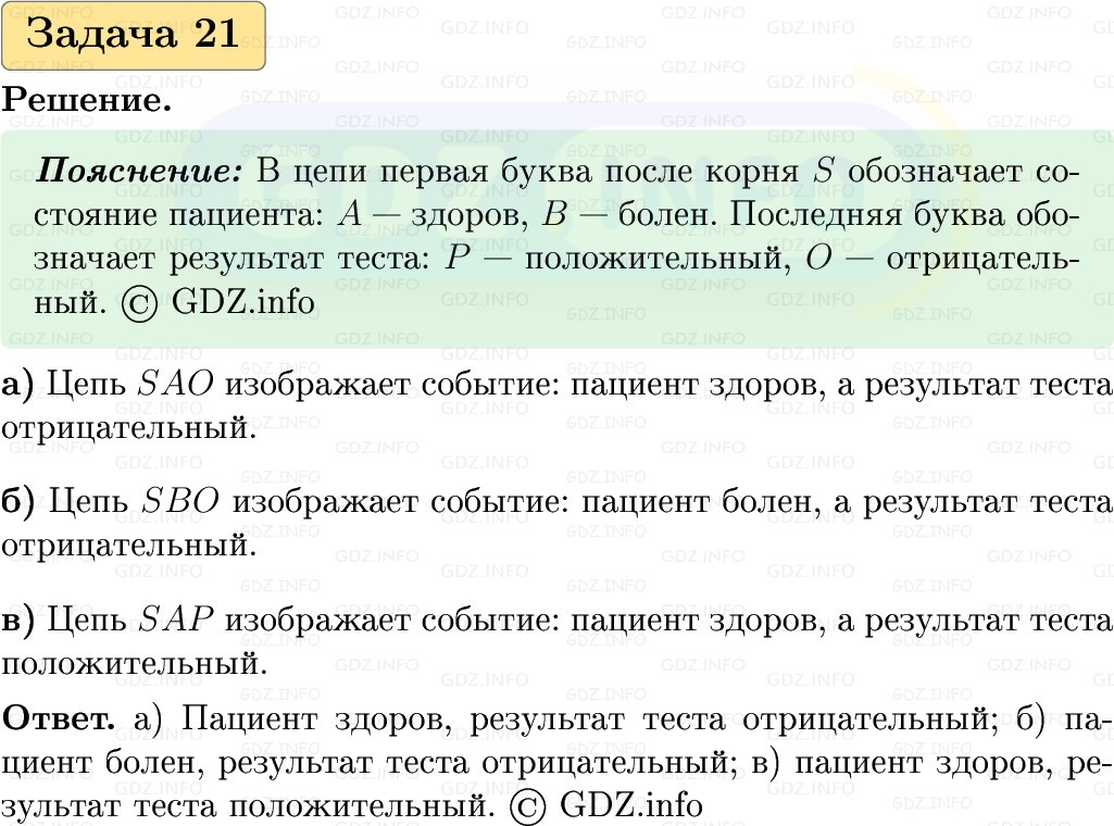 Фото решения 1: Номер №21, Часть 2 из ГДЗ по Вероятности и статистике 7-9 класс: Высоцкий И.Р. 2023г. Фото решения 1: Номер №21, Часть 2 из ГДЗ по Вероятности и статистике 7-9 класс: Высоцкий И.Р. 2023г.