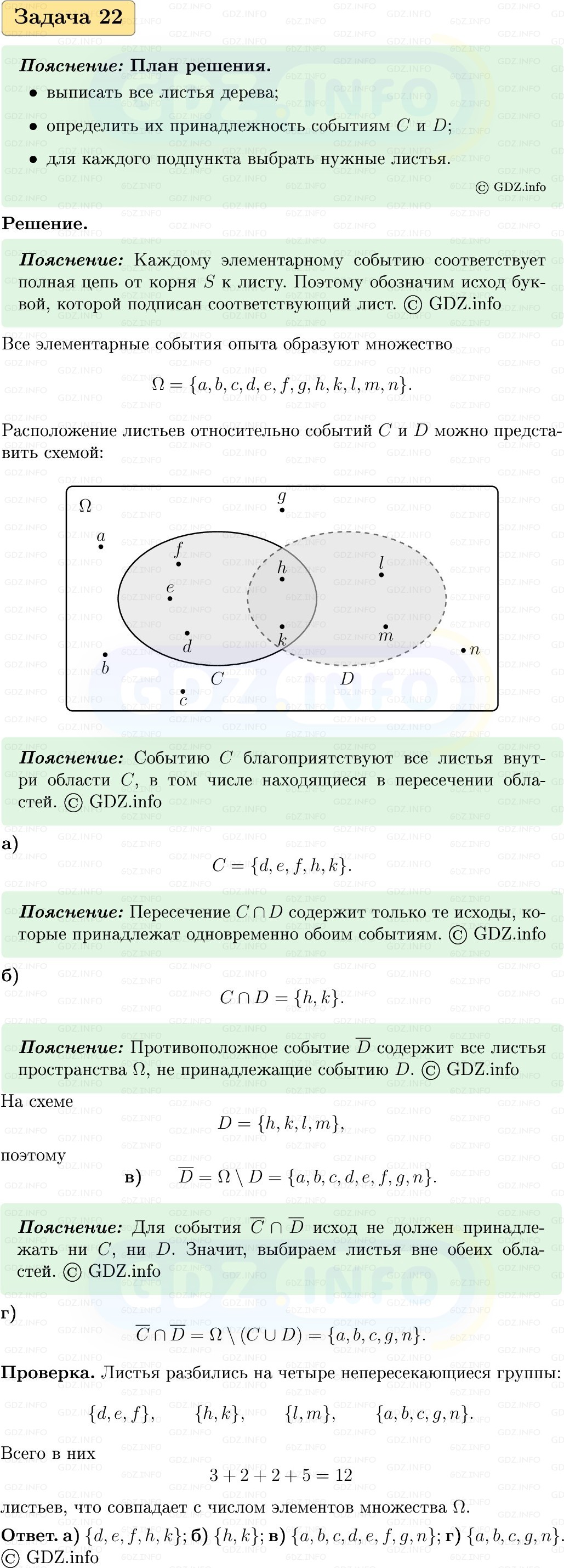 Фото решения 1: Номер №22, Часть 2 из ГДЗ по Вероятности и статистике 7-9 класс: Высоцкий И.Р. 2023г. Фото решения 1: Номер №22, Часть 2 из ГДЗ по Вероятности и статистике 7-9 класс: Высоцкий И.Р. 2023г.