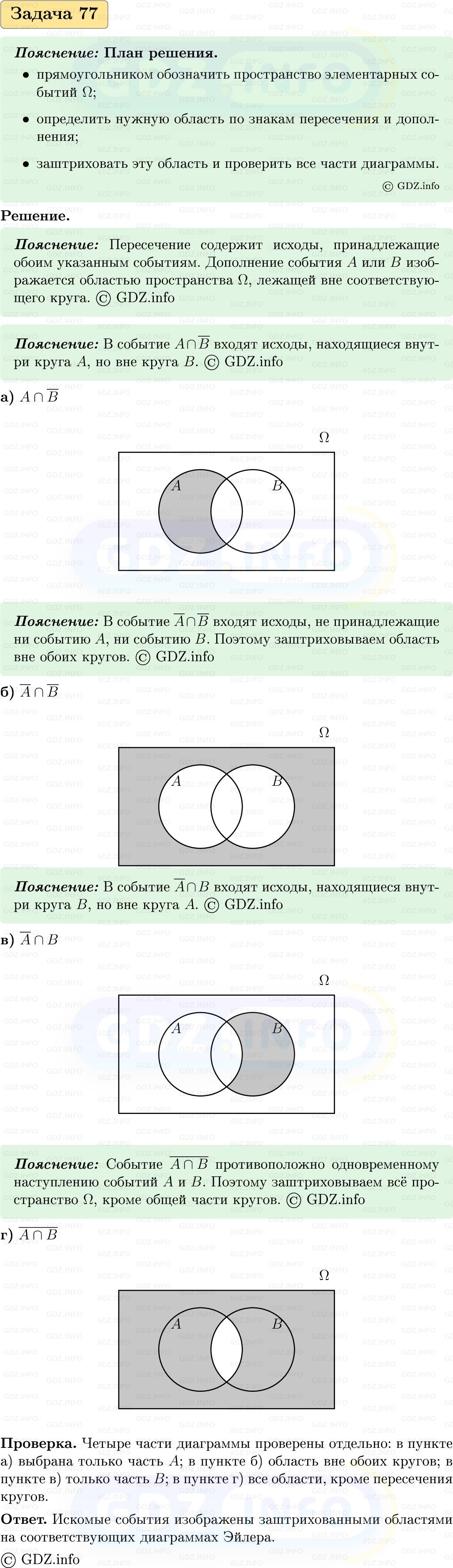 Фото решения 1: Номер №77, Часть 2 из ГДЗ по Вероятности и статистике 7-9 класс: Высоцкий И.Р. 2023г. Фото решения 1: Номер №77, Часть 2 из ГДЗ по Вероятности и статистике 7-9 класс: Высоцкий И.Р. 2023г.