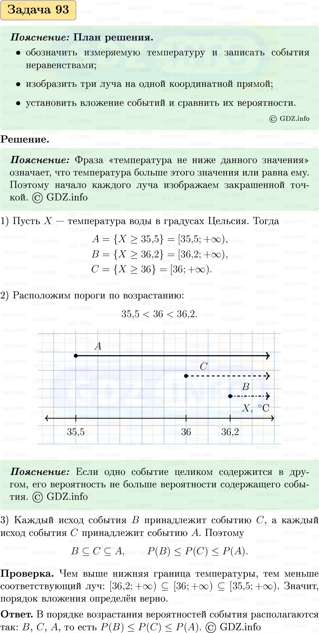 Фото решения 1: Номер №93, Часть 2 из ГДЗ по Вероятности и статистике 7-9 класс: Высоцкий И.Р. 2023г. Фото решения 1: Номер №93, Часть 2 из ГДЗ по Вероятности и статистике 7-9 класс: Высоцкий И.Р. 2023г.
