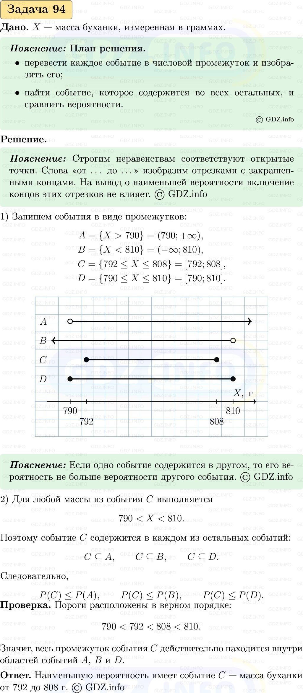 Фото решения 1: Номер №94, Часть 2 из ГДЗ по Вероятности и статистике 7-9 класс: Высоцкий И.Р. 2023г. Фото решения 1: Номер №94, Часть 2 из ГДЗ по Вероятности и статистике 7-9 класс: Высоцкий И.Р. 2023г.