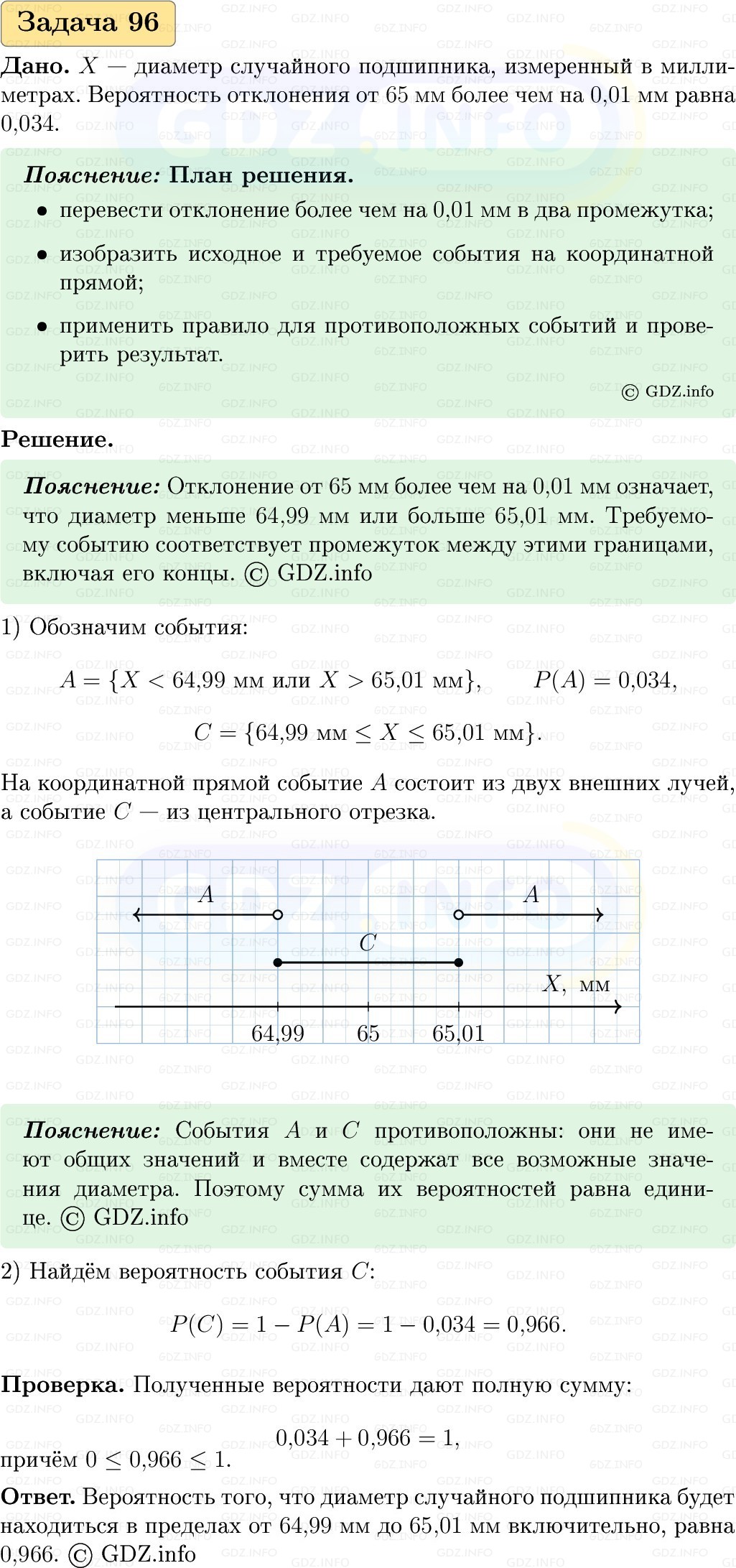 Фото решения 1: Номер №96, Часть 2 из ГДЗ по Вероятности и статистике 7-9 класс: Высоцкий И.Р. 2023г. Фото решения 1: Номер №96, Часть 2 из ГДЗ по Вероятности и статистике 7-9 класс: Высоцкий И.Р. 2023г.