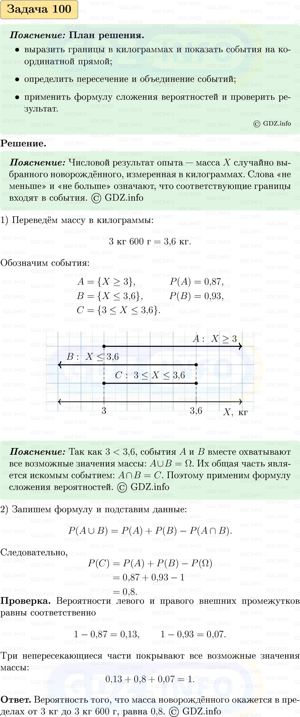 Фото решения 1: Номер №100, Часть 2 из ГДЗ по Вероятности и статистике 7-9 класс: Высоцкий И.Р. 2023г. Фото решения 1: Номер №100, Часть 2 из ГДЗ по Вероятности и статистике 7-9 класс: Высоцкий И.Р. 2023г.