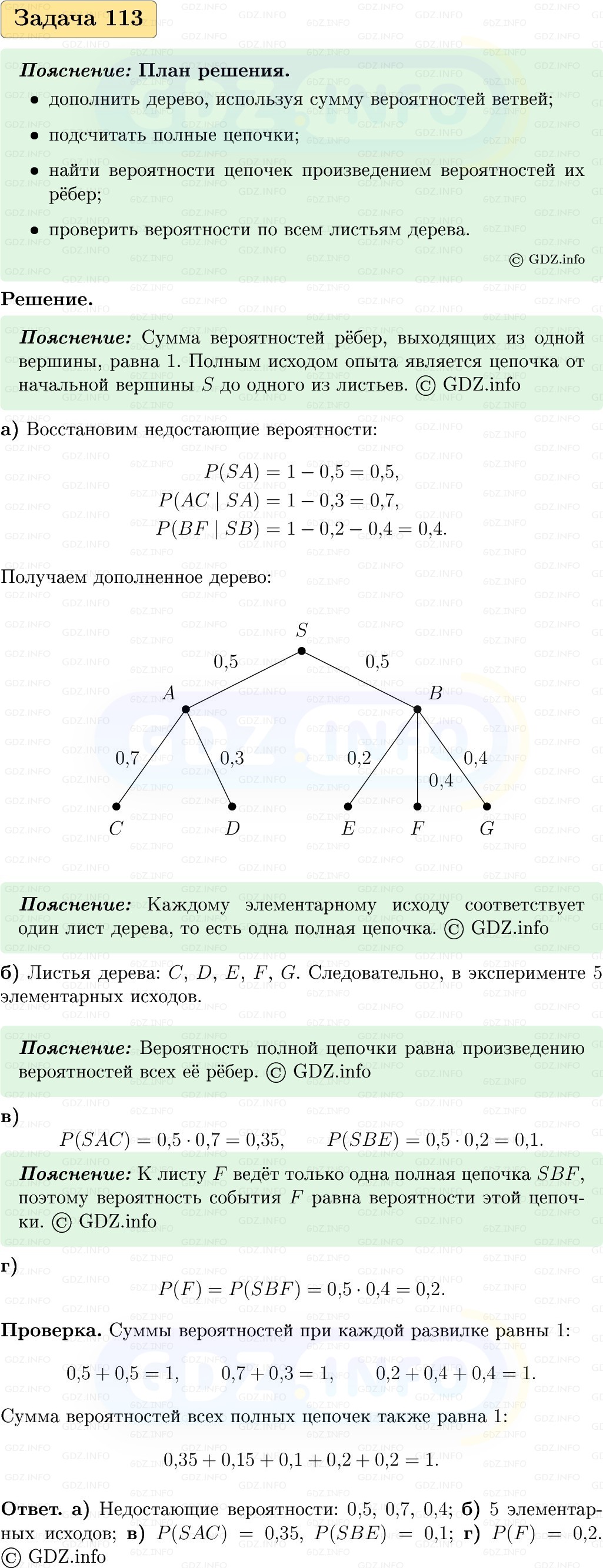 Фото решения 1: Номер №113, Часть 2 из ГДЗ по Вероятности и статистике 7-9 класс: Высоцкий И.Р. 2023г.