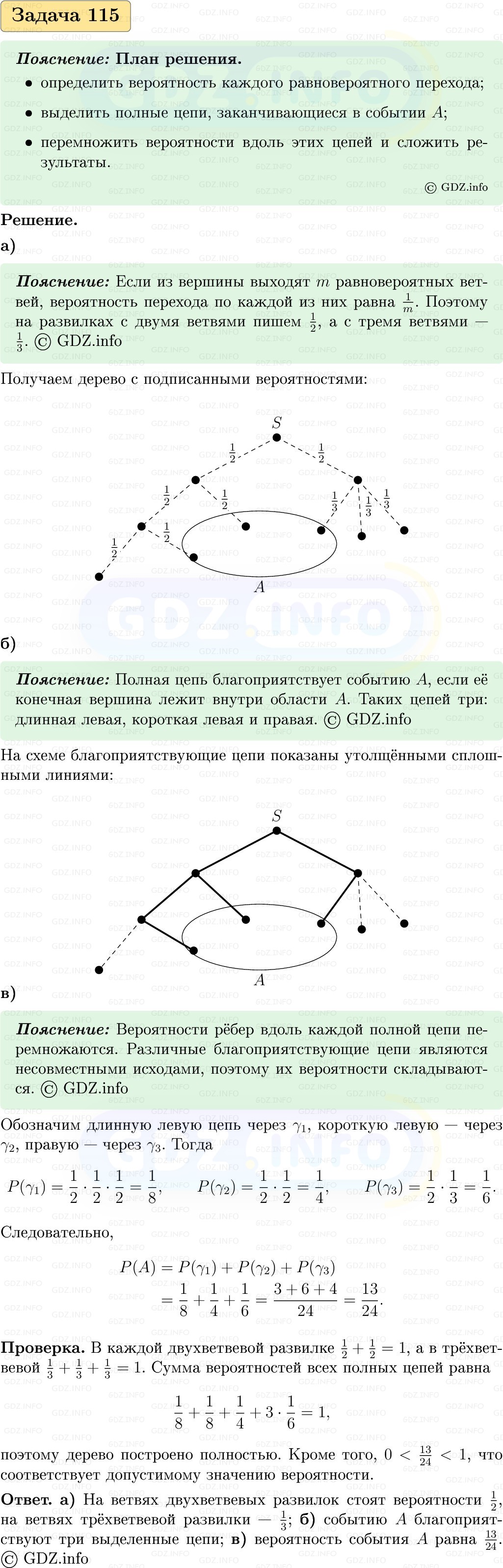 Фото решения 1: Номер №115, Часть 2 из ГДЗ по Вероятности и статистике 7-9 класс: Высоцкий И.Р. 2023г.