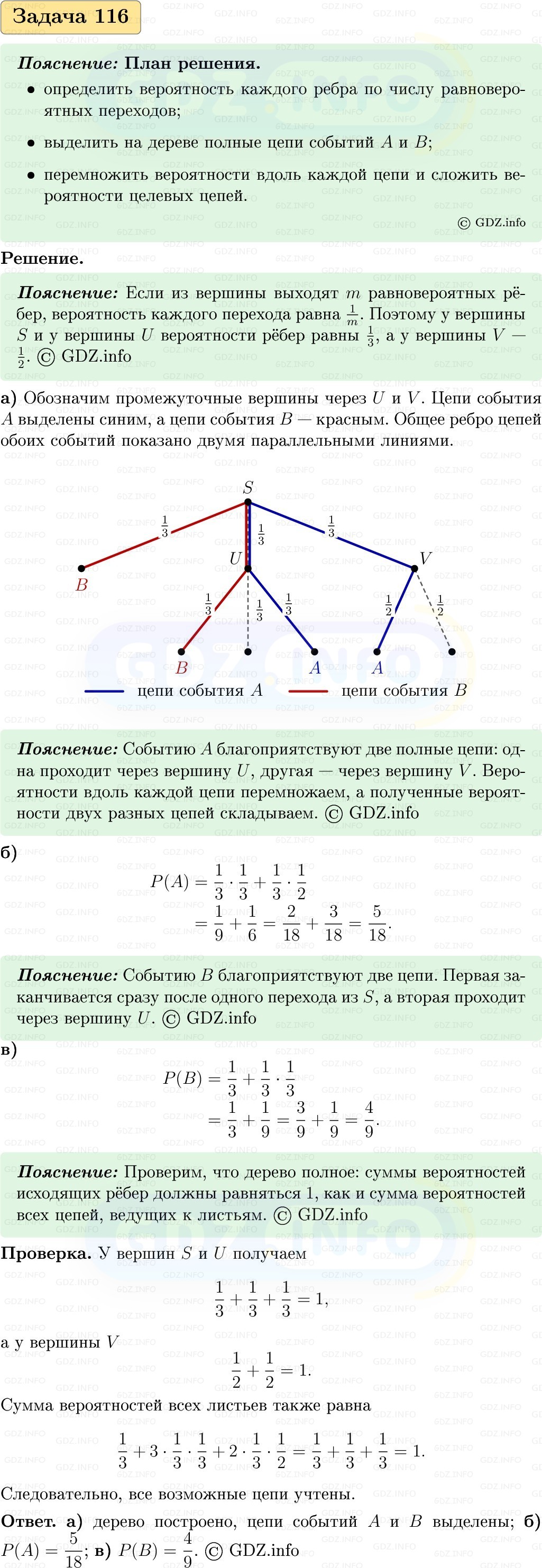 Фото решения 1: Номер №116, Часть 2 из ГДЗ по Вероятности и статистике 7-9 класс: Высоцкий И.Р. 2023г. Фото решения 1: Номер №116, Часть 2 из ГДЗ по Вероятности и статистике 7-9 класс: Высоцкий И.Р. 2023г.