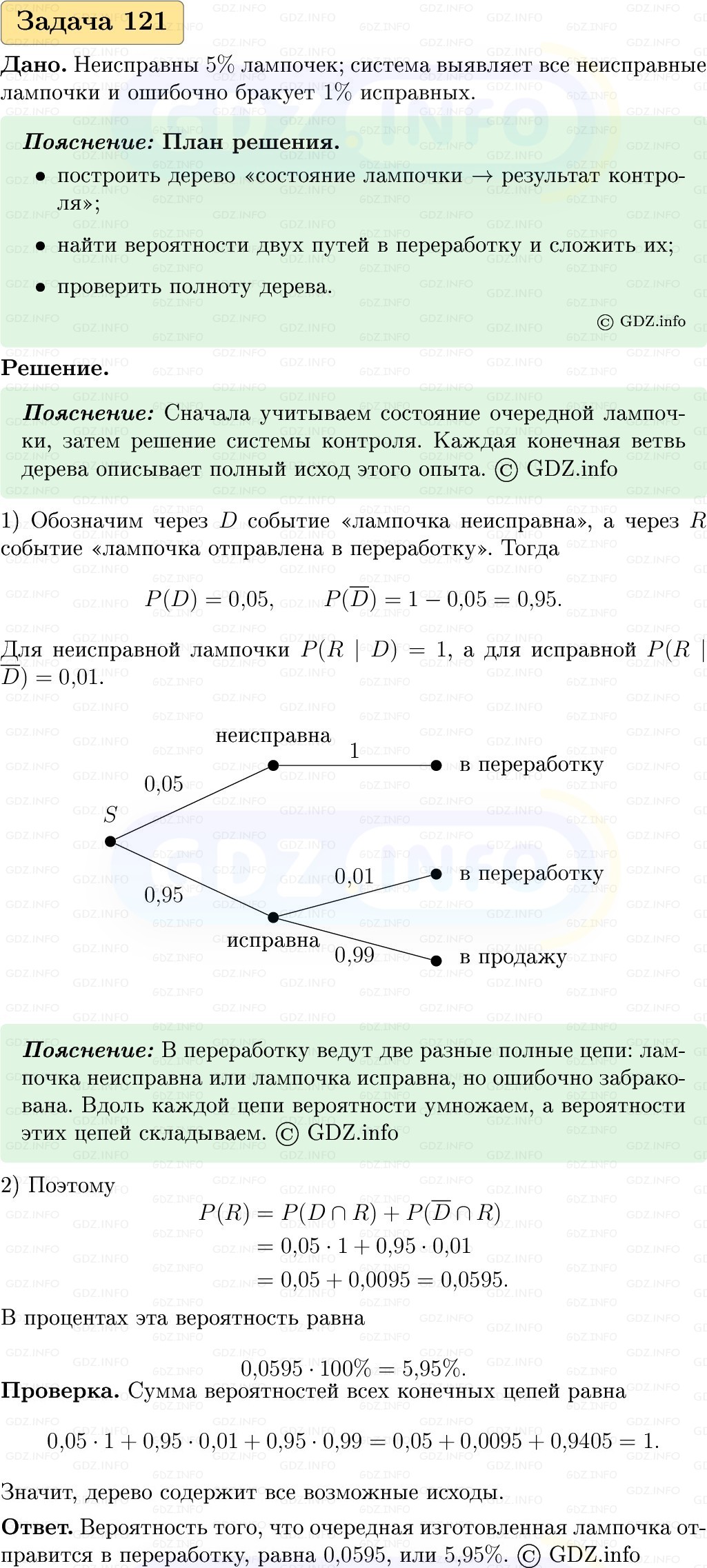 Фото решения 1: Номер №121, Часть 2 из ГДЗ по Вероятности и статистике 7-9 класс: Высоцкий И.Р. 2023г. Фото решения 1: Номер №121, Часть 2 из ГДЗ по Вероятности и статистике 7-9 класс: Высоцкий И.Р. 2023г.