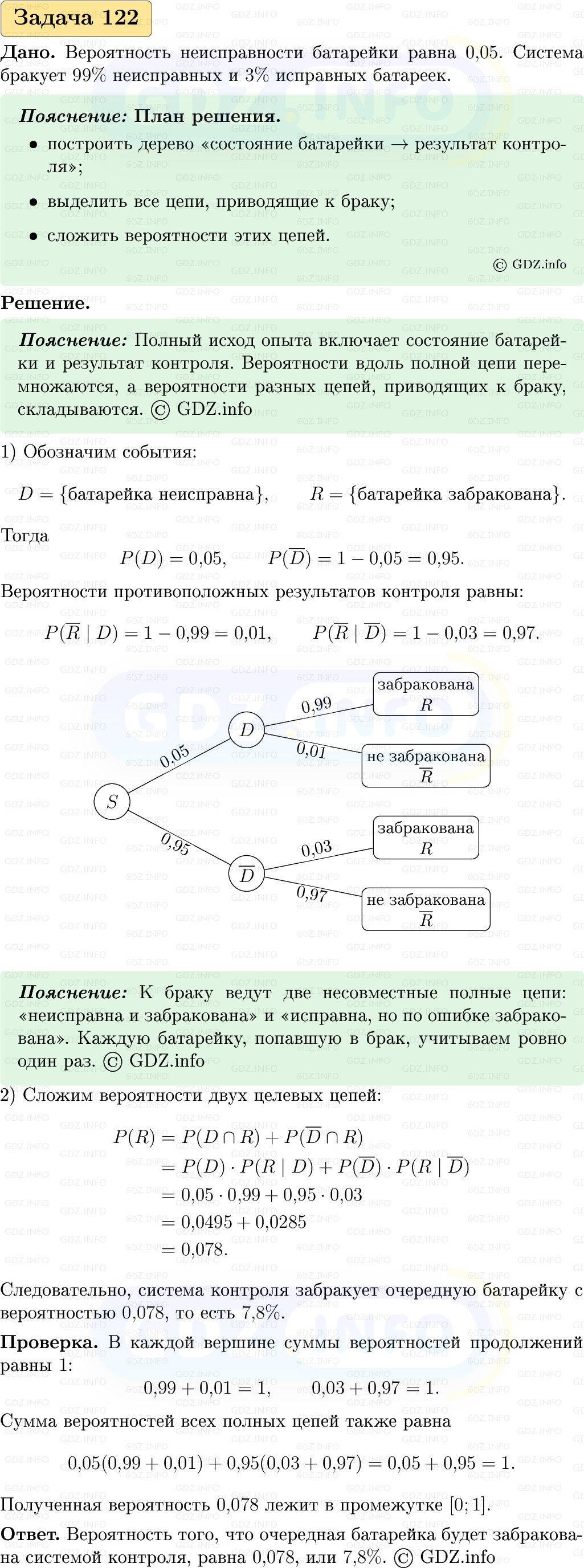 Фото решения 1: Номер №122, Часть 2 из ГДЗ по Вероятности и статистике 7-9 класс: Высоцкий И.Р. 2023г. Фото решения 1: Номер №122, Часть 2 из ГДЗ по Вероятности и статистике 7-9 класс: Высоцкий И.Р. 2023г.
