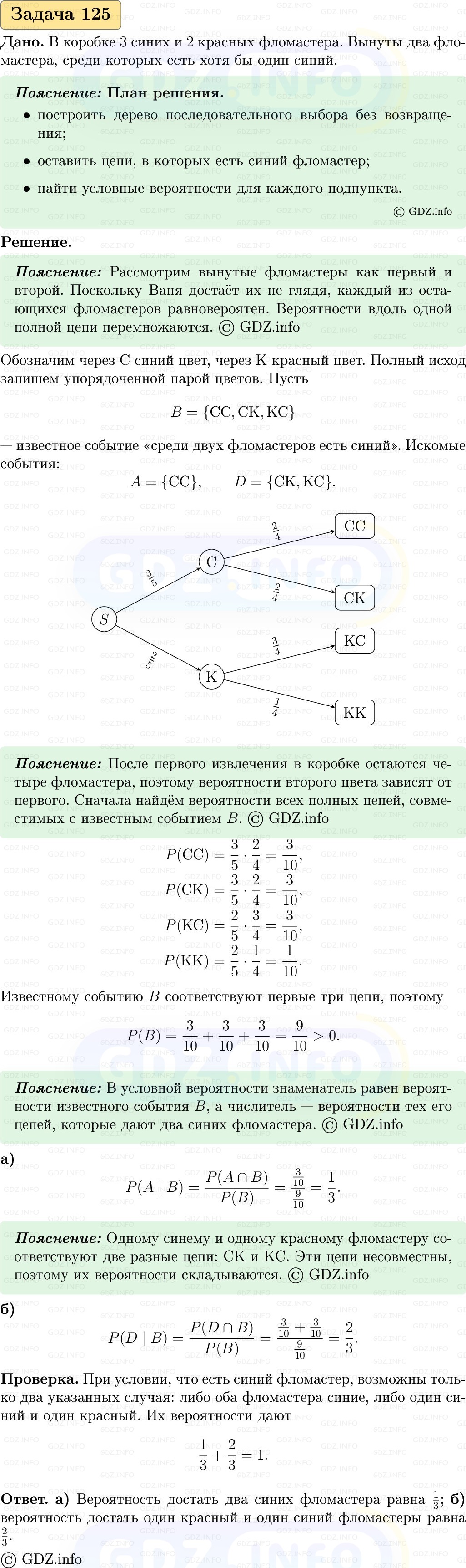 Фото решения 1: Номер №125, Часть 2 из ГДЗ по Вероятности и статистике 7-9 класс: Высоцкий И.Р. 2023г. Фото решения 1: Номер №125, Часть 2 из ГДЗ по Вероятности и статистике 7-9 класс: Высоцкий И.Р. 2023г.