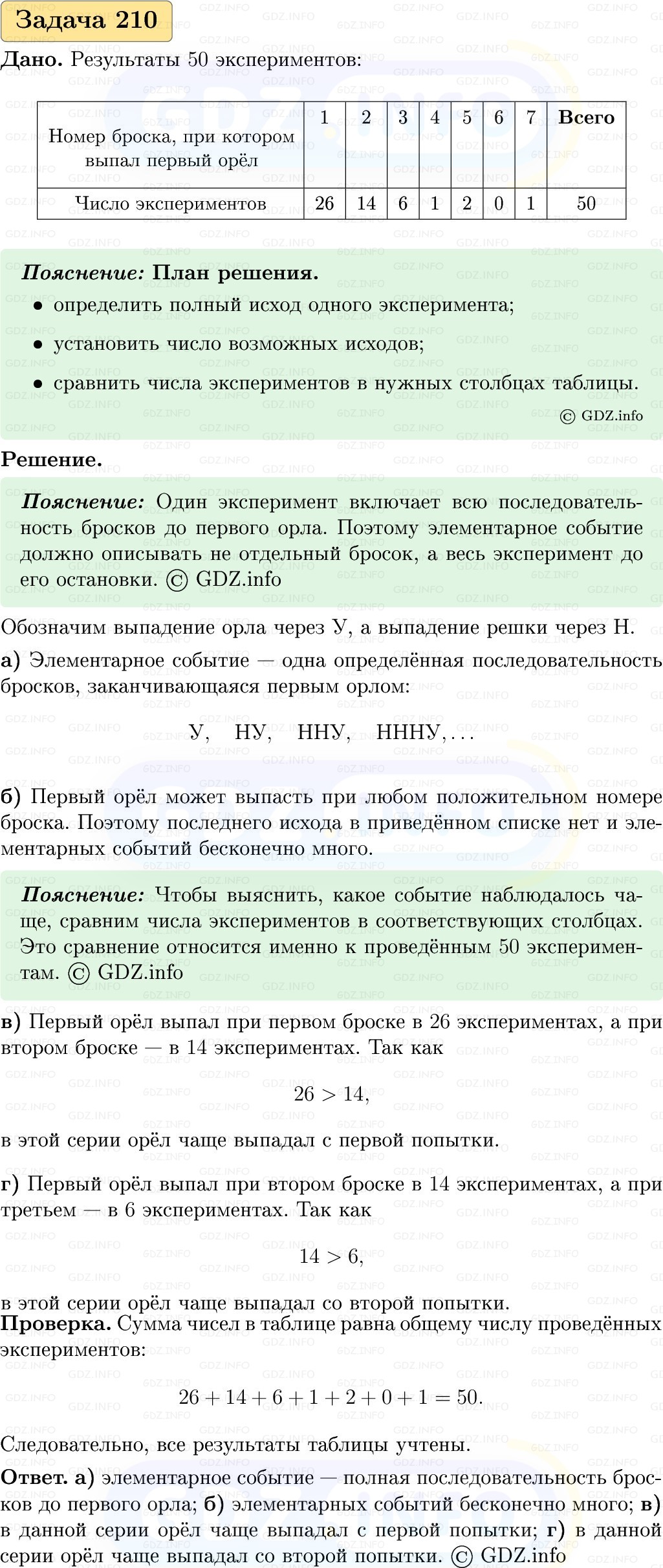 Фото решения 1: Номер №210, Часть 2 из ГДЗ по Вероятности и статистике 7-9 класс: Высоцкий И.Р. 2023г. Фото решения 1: Номер №210, Часть 2 из ГДЗ по Вероятности и статистике 7-9 класс: Высоцкий И.Р. 2023г.