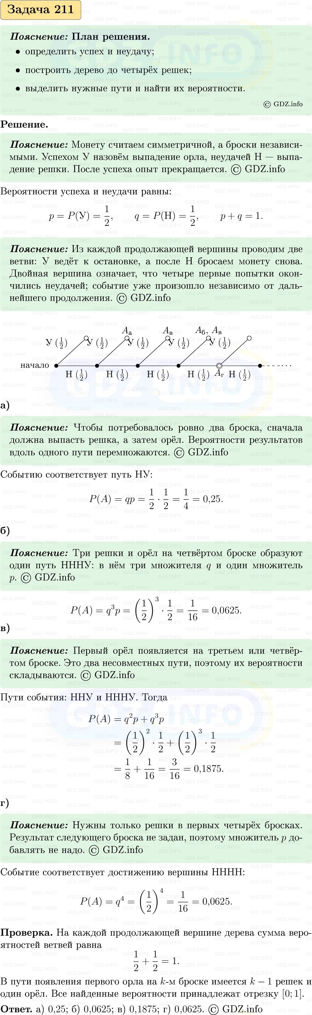 Фото решения 1: Номер №211, Часть 2 из ГДЗ по Вероятности и статистике 7-9 класс: Высоцкий И.Р. 2023г. Фото решения 1: Номер №211, Часть 2 из ГДЗ по Вероятности и статистике 7-9 класс: Высоцкий И.Р. 2023г.