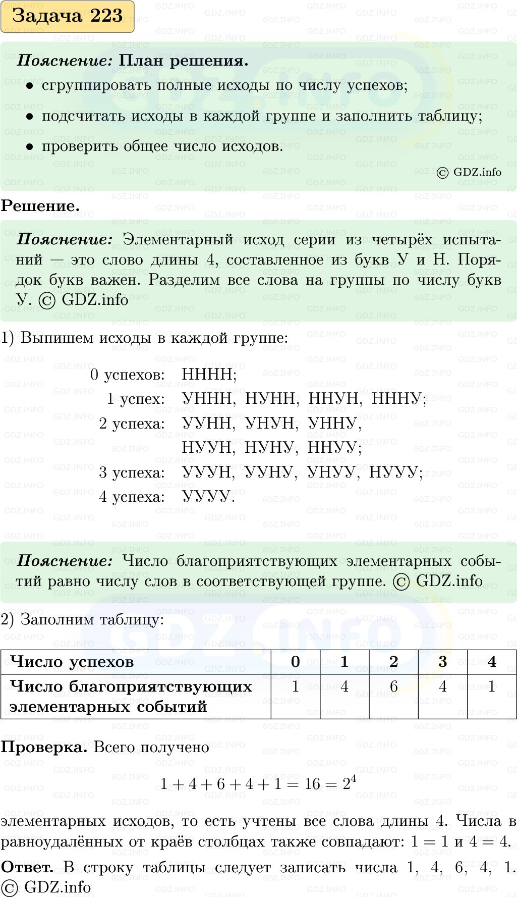 Фото решения 1: Номер №223, Часть 2 из ГДЗ по Вероятности и статистике 7-9 класс: Высоцкий И.Р. 2023г. Фото решения 1: Номер №223, Часть 2 из ГДЗ по Вероятности и статистике 7-9 класс: Высоцкий И.Р. 2023г.