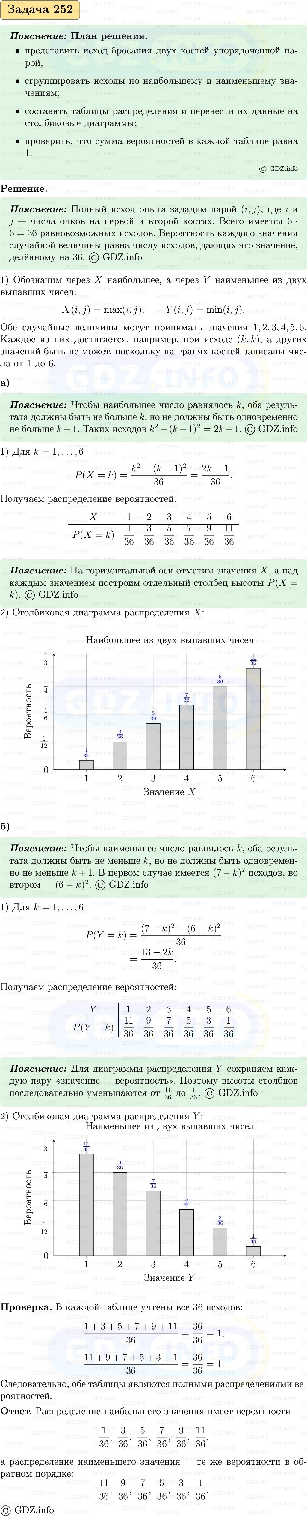 Фото решения 1: Номер №252, Часть 2 из ГДЗ по Вероятности и статистике 7-9 класс: Высоцкий И.Р. 2023г. Фото решения 1: Номер №252, Часть 2 из ГДЗ по Вероятности и статистике 7-9 класс: Высоцкий И.Р. 2023г.
