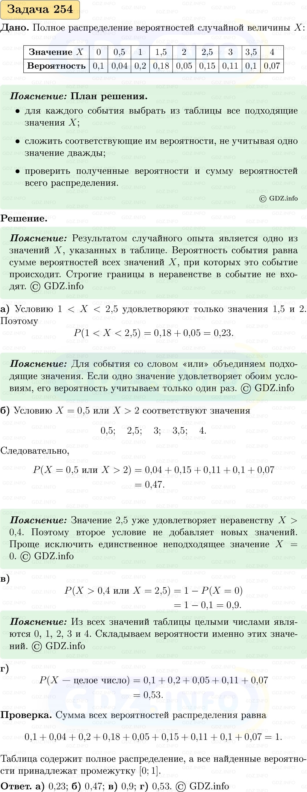 Фото решения 1: Номер №254, Часть 2 из ГДЗ по Вероятности и статистике 7-9 класс: Высоцкий И.Р. 2023г.